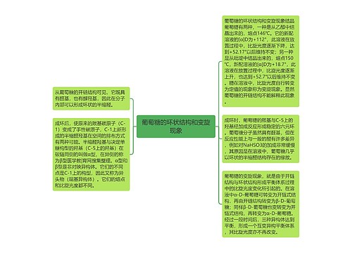 葡萄糖的环状结构和变旋现象