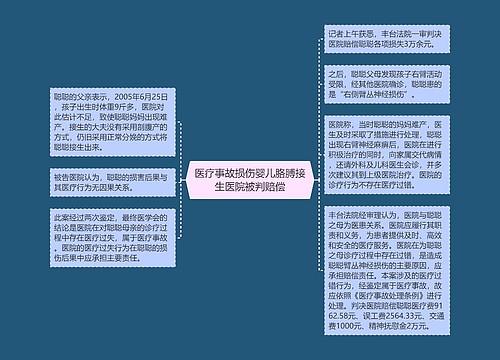 医疗事故损伤婴儿胳膊接生医院被判赔偿