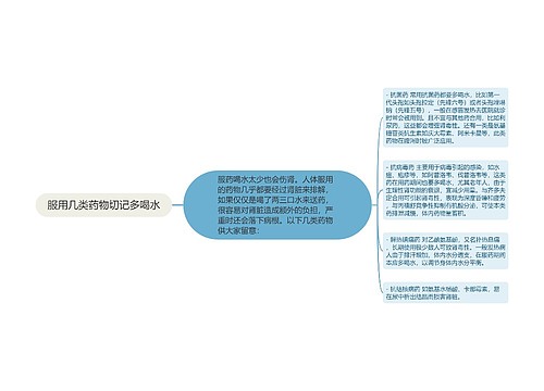 服用几类药物切记多喝水