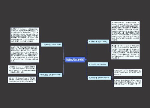 常用的局部麻醉药