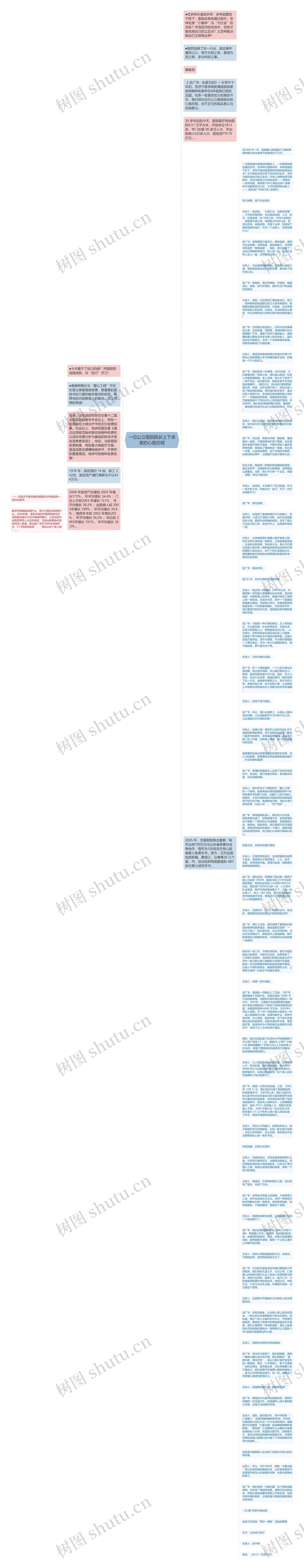 一位公立医院院长上下求索的心路历程思维导图