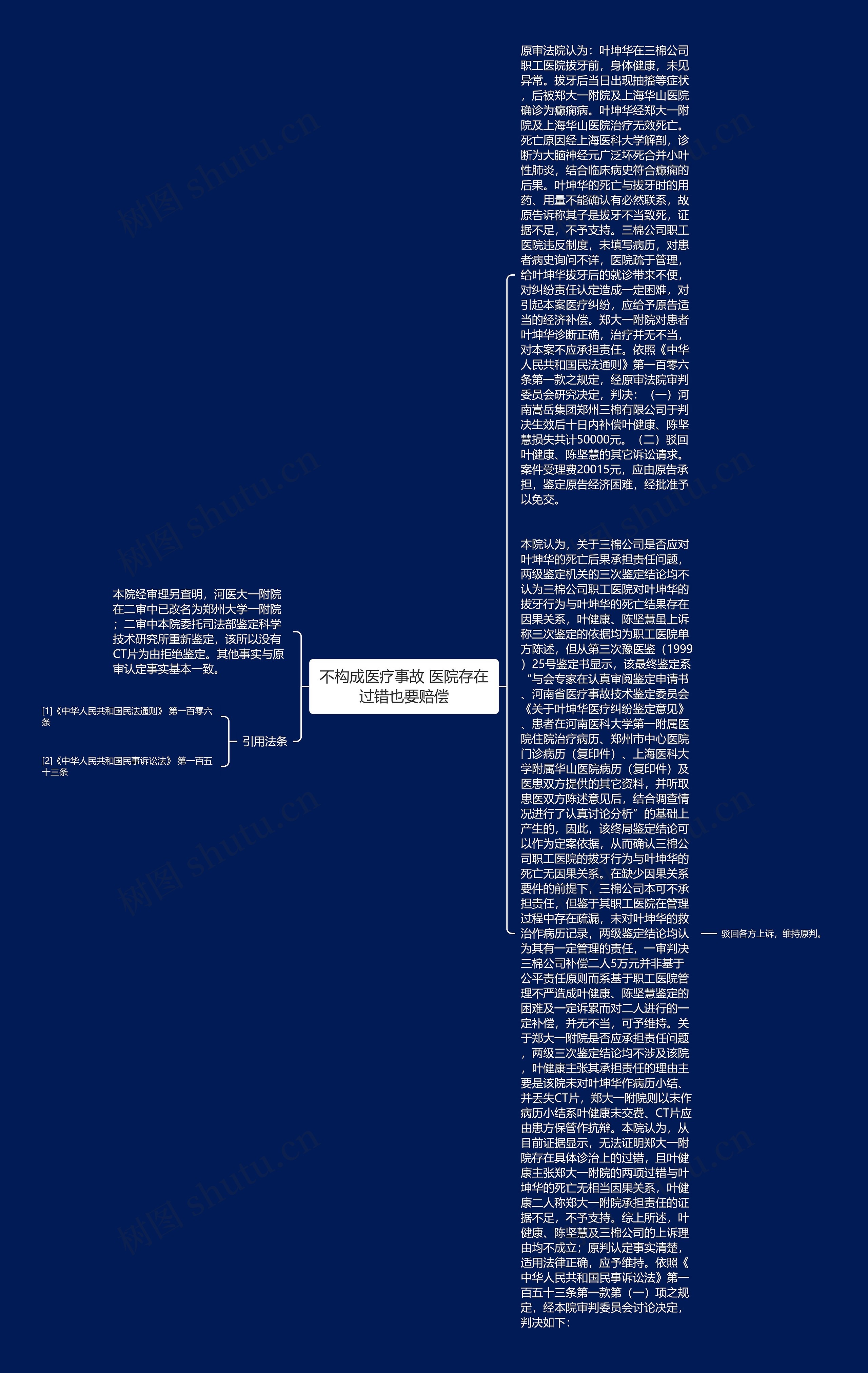 不构成医疗事故 医院存在过错也要赔偿 不构成医疗事故 医院存在过错也要赔偿