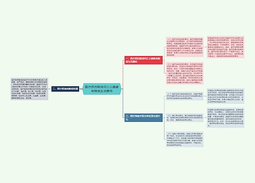 医疗损伤赔偿问公公婆婆有赔偿生活费吗