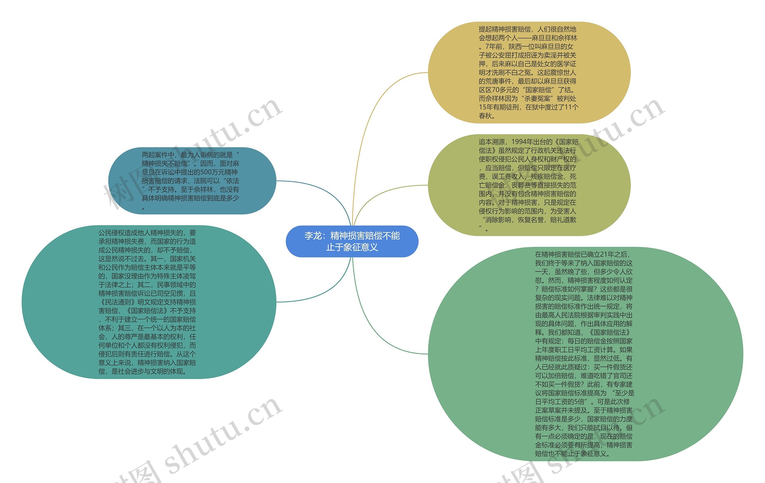 李龙：精神损害赔偿不能止于象征意义