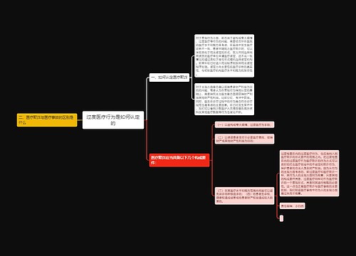 过度医疗行为是如何认定的