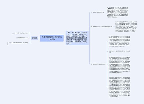 医疗事故赔偿计算时的几个参照系