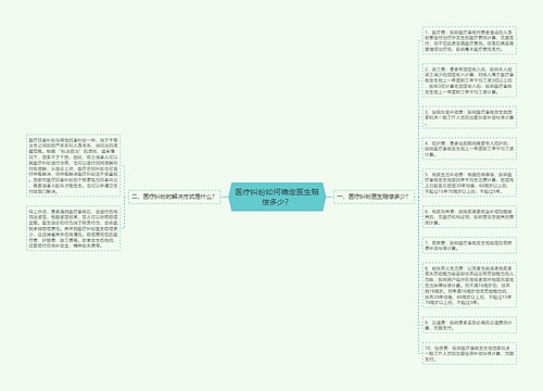 医疗纠纷如何确定医生赔偿多少？