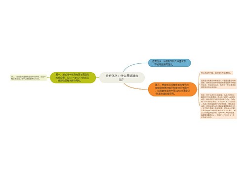 分析化学：什么是返滴定法？