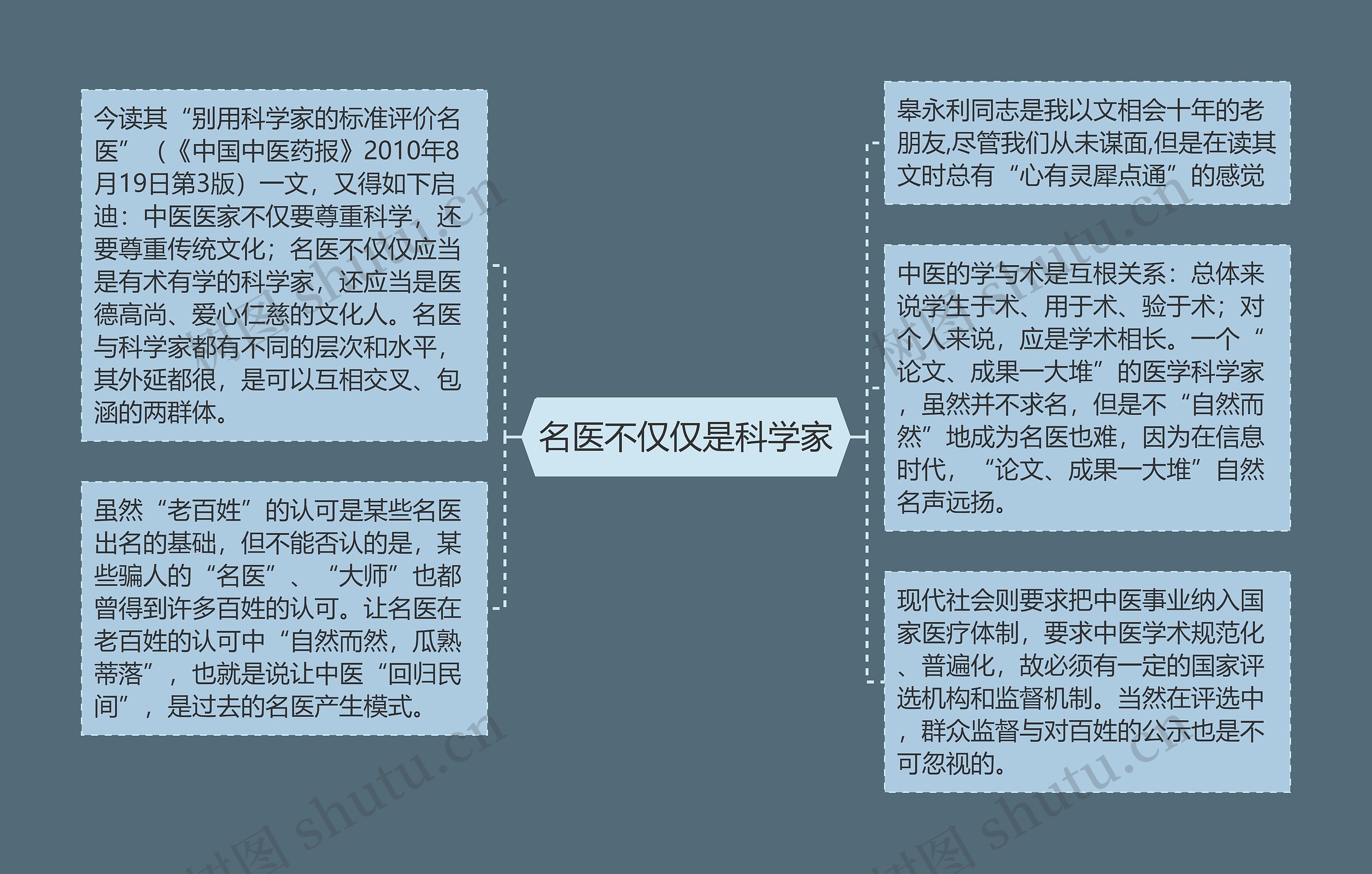 名医不仅仅是科学家