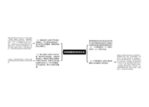 局部麻醉药的构效关系