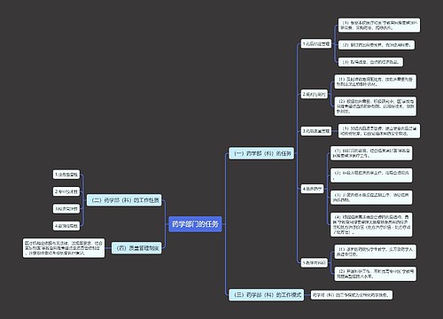 药学部门的任务