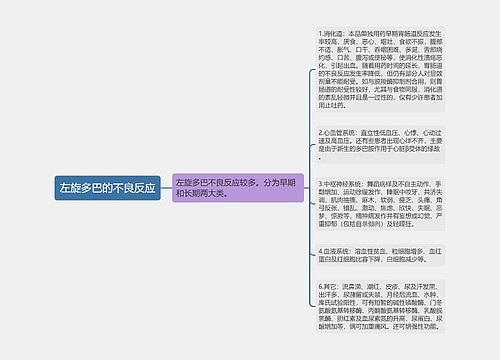 左旋多巴的不良反应