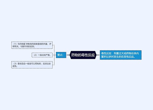 药物的毒性反应