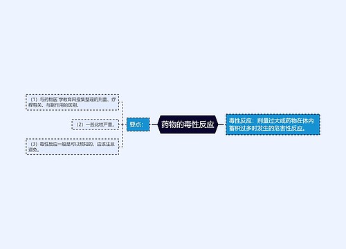 药物的毒性反应