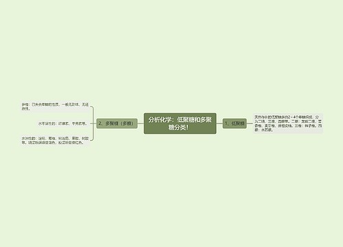 分析化学：低聚糖和多聚糖分类！