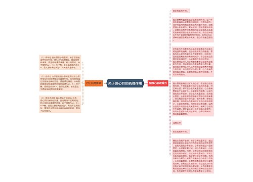 关于强心苷的药理作用