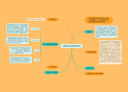 山楂功效的药理学研究