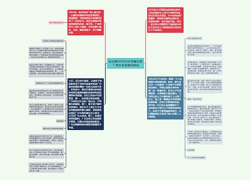 电池爆炸炸伤6岁男童右眼 厂家称系假冒拒赔偿