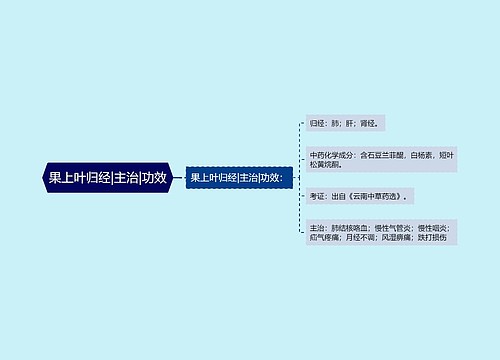 果上叶归经|主治|功效