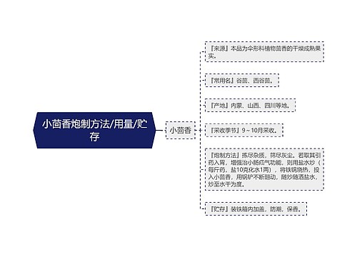 小茴香炮制方法/用量/贮存