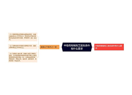 中级药物制剂工报名条件有什么要求