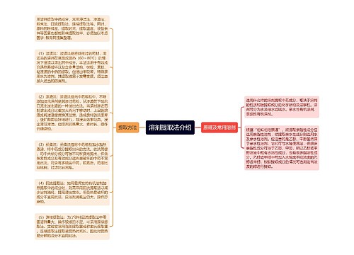 溶剂提取法介绍