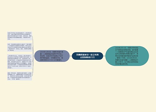 双侧卵巢被切一案尘埃落定医院赔偿23万