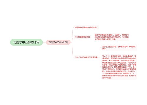 药剂学中乙醇的作用