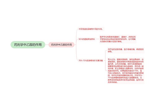 药剂学中乙醇的作用