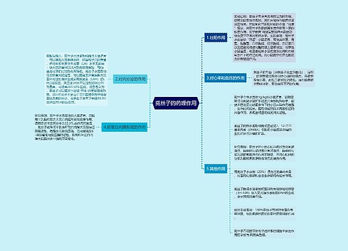 菟丝子的药理作用