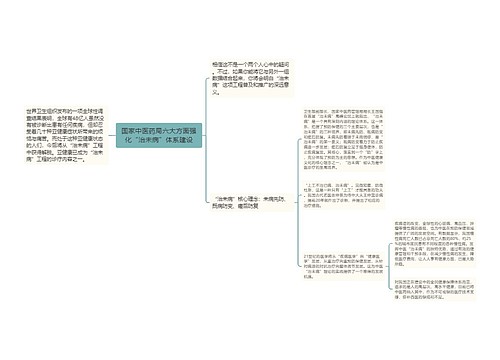 国家中医药局六大方面强化“治未病”体系建设