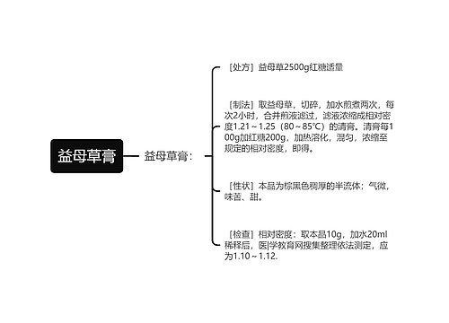 益母草膏