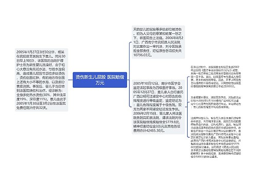 烫伤新生儿屁股 医院赔偿万元