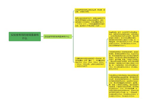 实验室常用的玻璃量器有什么