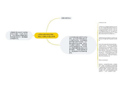 山西启动医疗责任保险：保险公司替过失医生买单