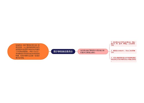 医疗事故鉴定委员会