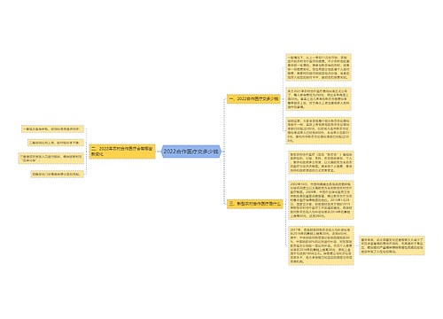 2022合作医疗交多少钱