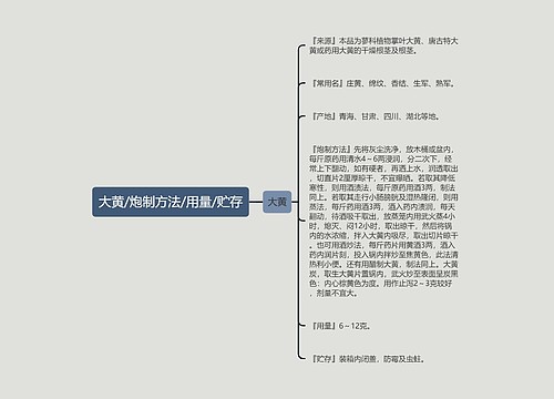 大黄/炮制方法/用量/贮存