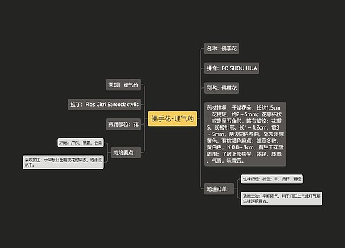 佛手花-理气药