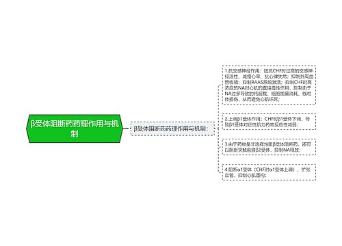 β受体阻断药药理作用与机制