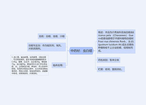 中药材：虫白蜡