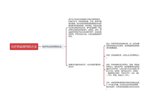 化疗药品保存的方法