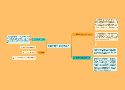 医院不发不出工资怎么办