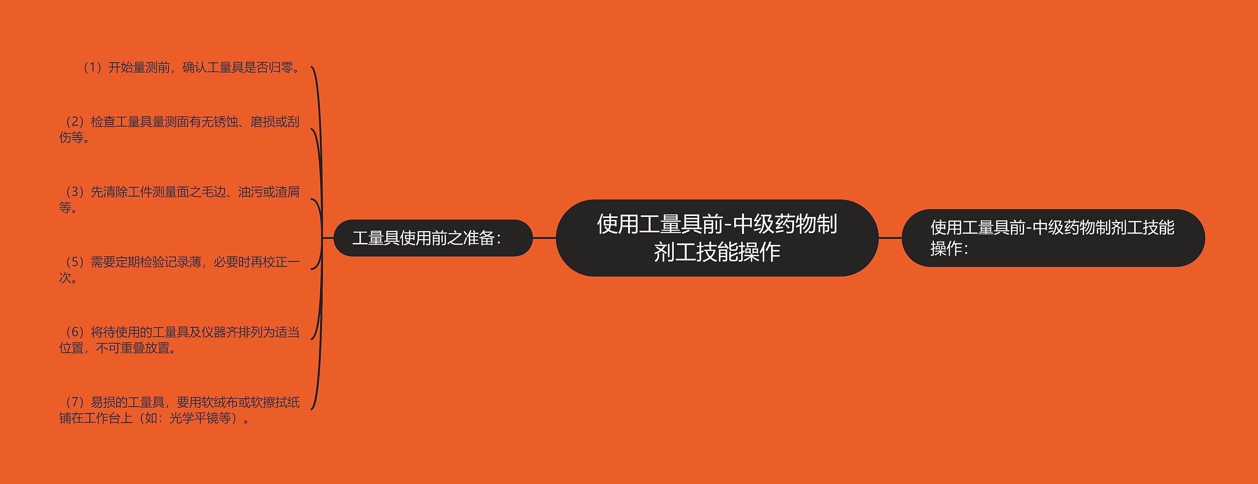 使用工量具前-中级药物制剂工技能操作 使用工量具前-中级药物制剂工技能操作