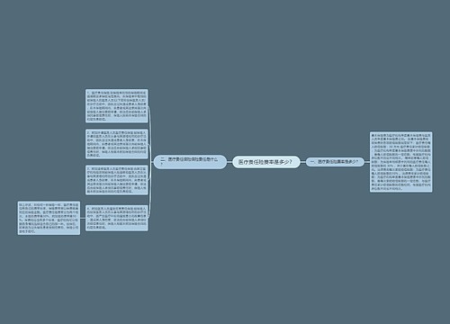 医疗责任险费率是多少？