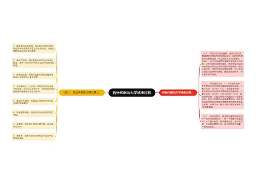 药物代谢动力学速率过程