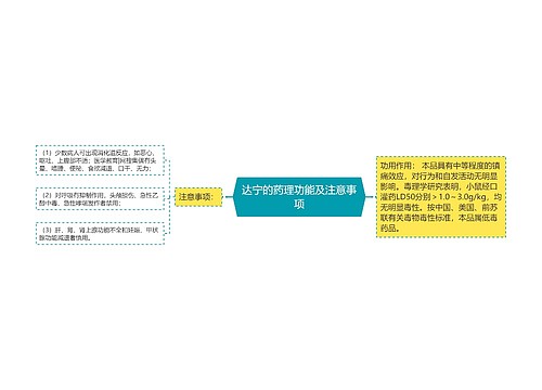 达宁的药理功能及注意事项