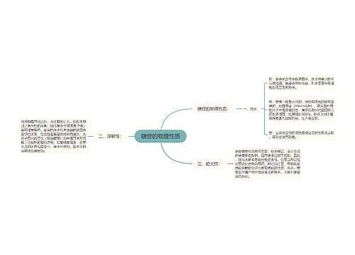 糖苷的物理性质