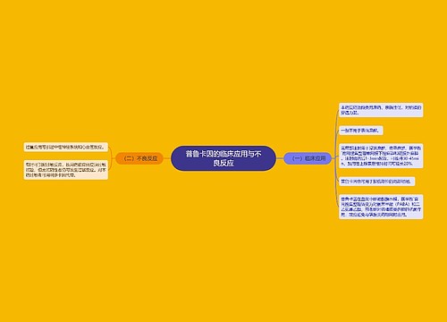 普鲁卡因的临床应用与不良反应