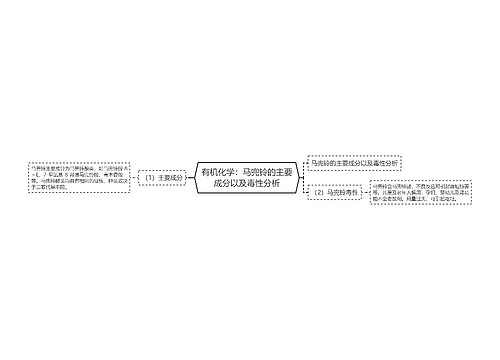 有机化学：马兜铃的主要成分以及毒性分析